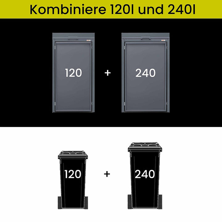 Mülltonnenbox Pflanzdach Stahlfred 7016 Anthrazit, kombinierte Version 120 und 240 Liter, Müllbehälter Abdeckung