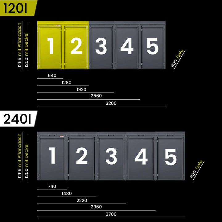 Mülltonnenbox 2er 120 Mülltonnenboxen Abmessungen