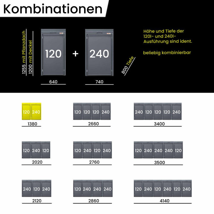 Mülltonnenbox Kombination Klappdeckel