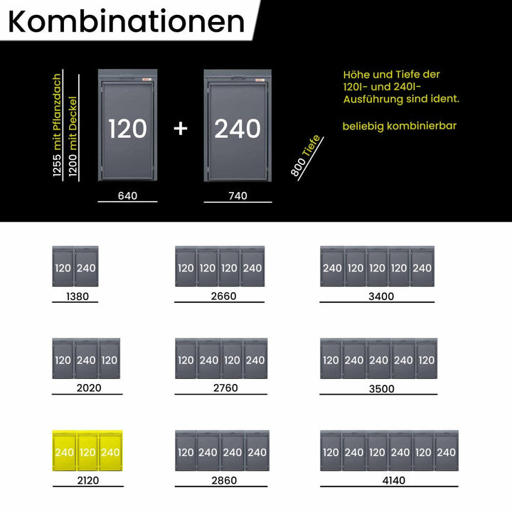 Mülltonnenbox Kombination Klappdeckel