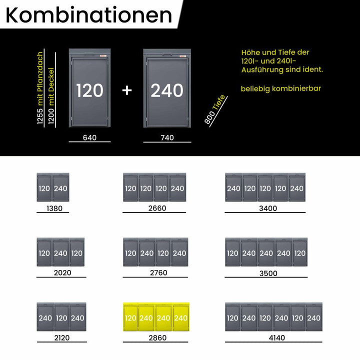 Mülltonnenbox Kombination Klappdeckel