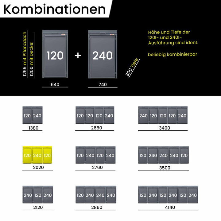 Mülltonnenbox Kombination Klappdeckel