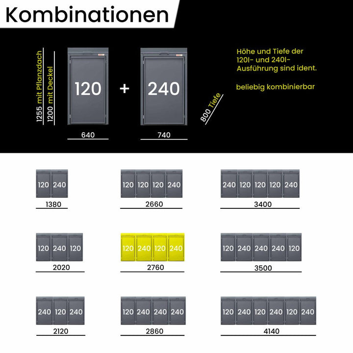 120-240 Stahlfred Kombination mit Pflanzdach