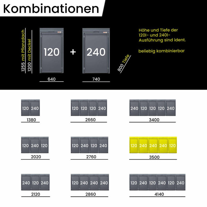 120-240 Kombination Holzmichl Klappdeckel