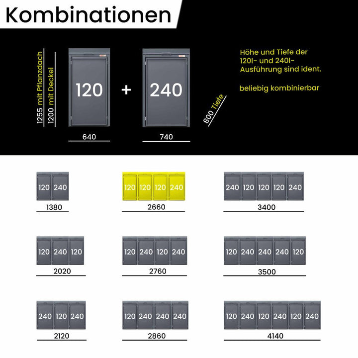 120-240 Kombination Holzmichl Klappdeckel