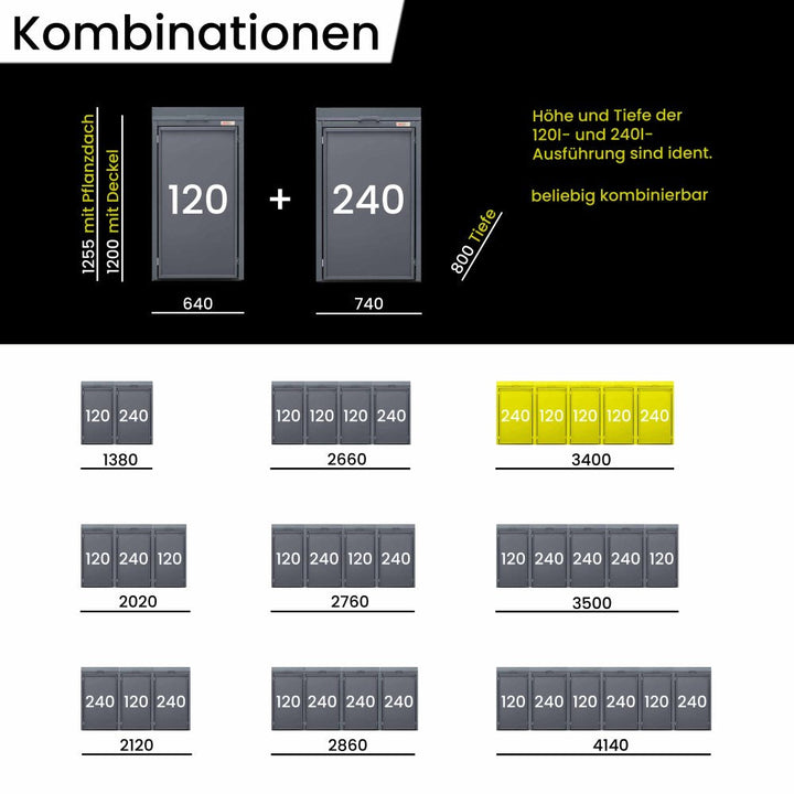 120-240 Kombination Holzmichl Klappdeckel