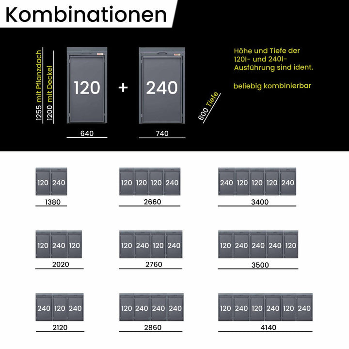 Mülltonnenbox Kombination Klappdeckel